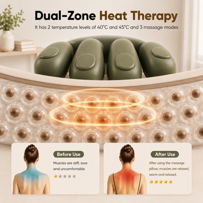 Calmora™ -Neck & Shoulder Massager