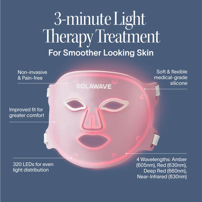 Wrinkle Retreat Pro LED Face Mask with Red, Infrared, Deep Red, and Amber Light Therapy