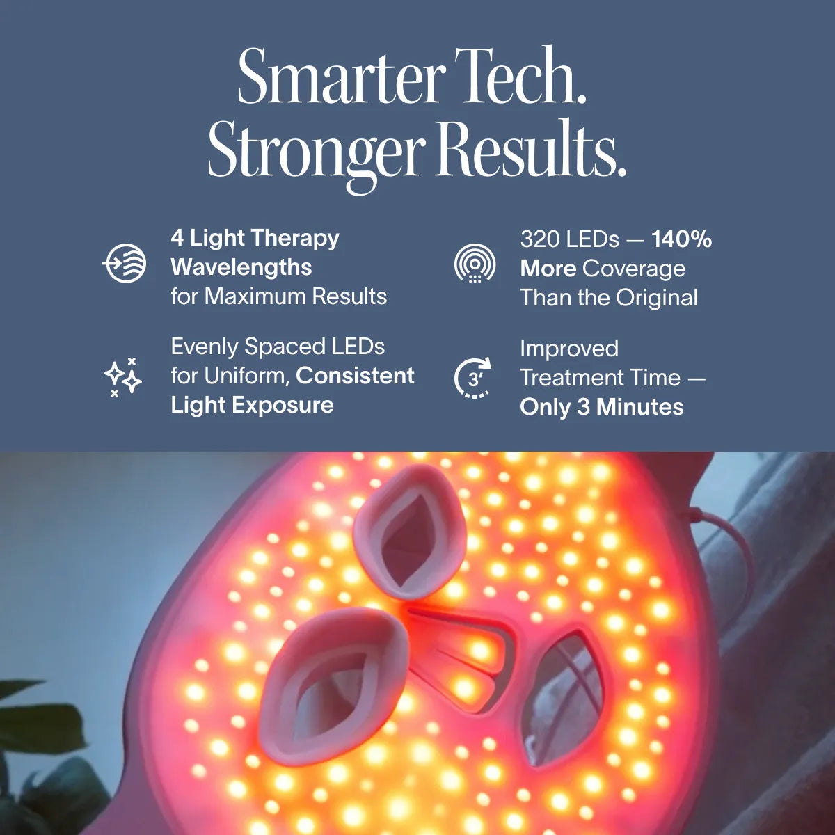 Wrinkle Retreat Pro LED Face Mask with Red, Infrared, Deep Red, and Amber Light Therapy